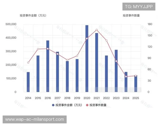 国资布局硬科技：重组与参股双线发力，国资重组是什么意思