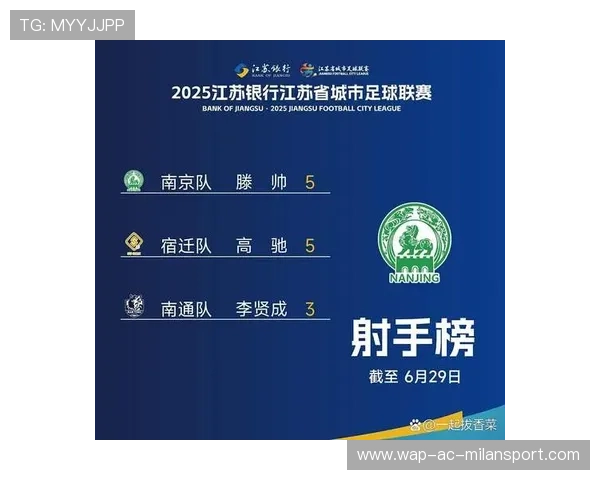 联赛射手榜前十名更新,联赛射手榜前十名更新了吗